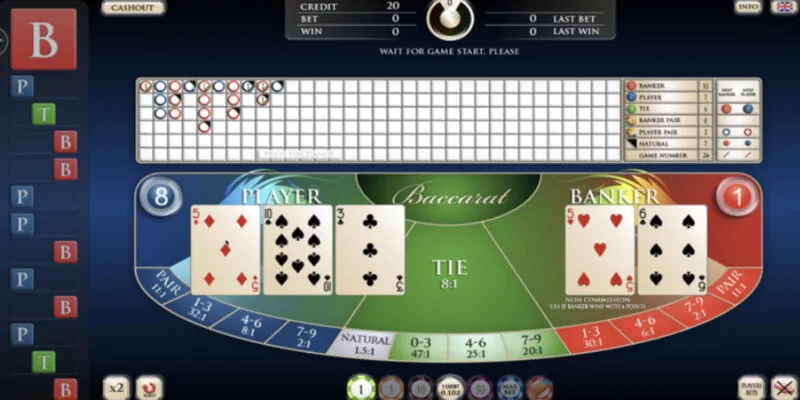 Tổng quát về baccarat online 